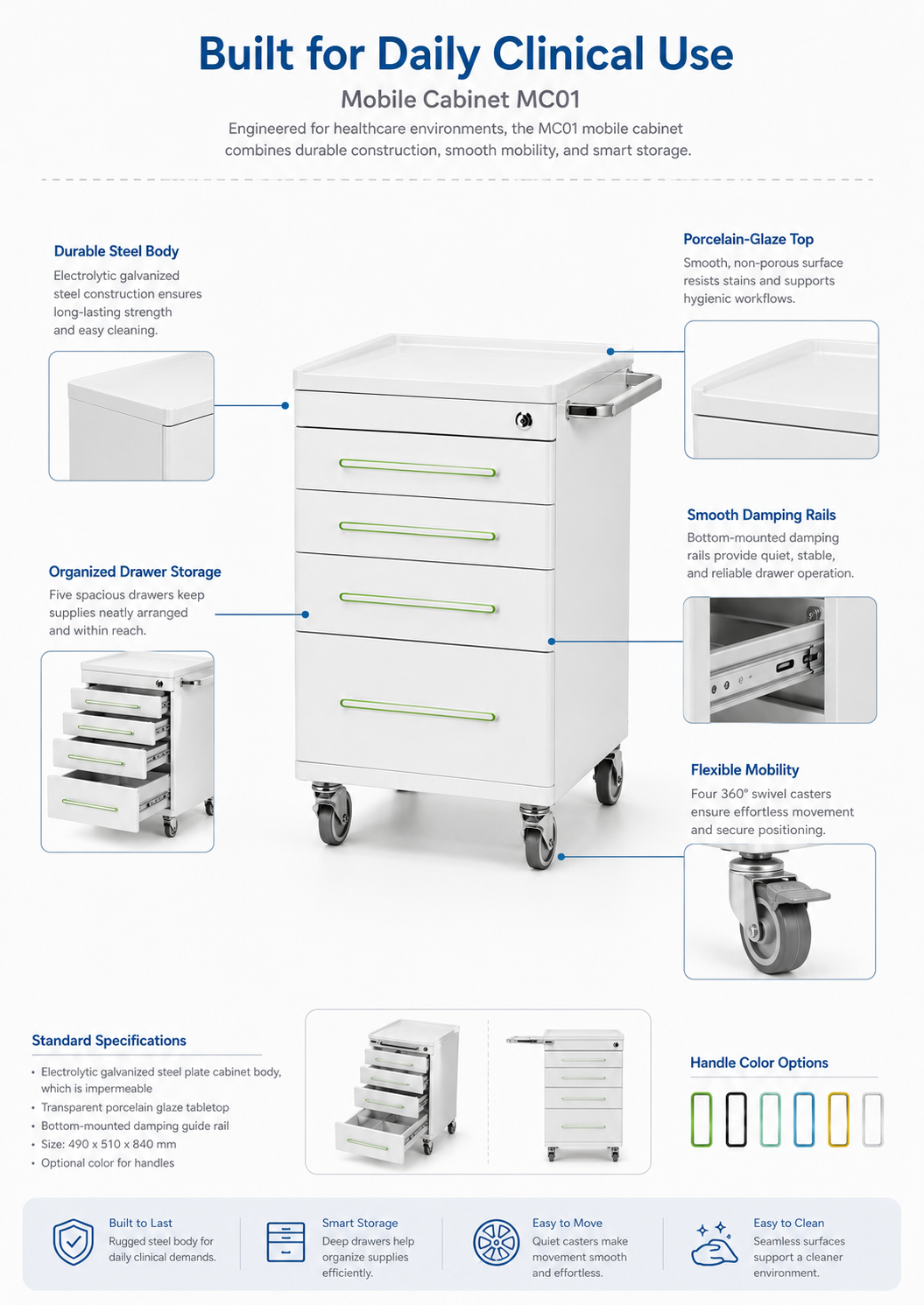 Mobile Cabinet MC01 detail 2