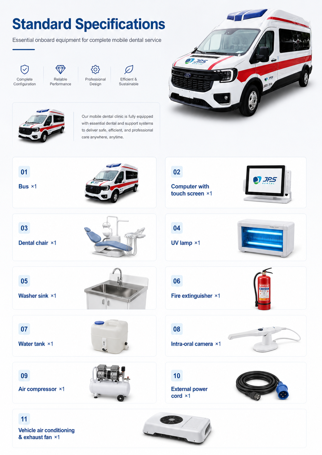 Mobile Dental Clinic detail 2