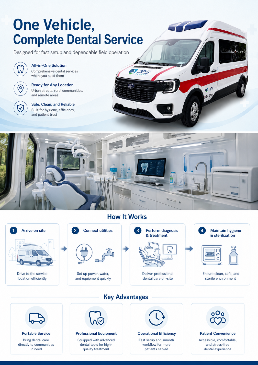Mobile Dental Clinic detail 4