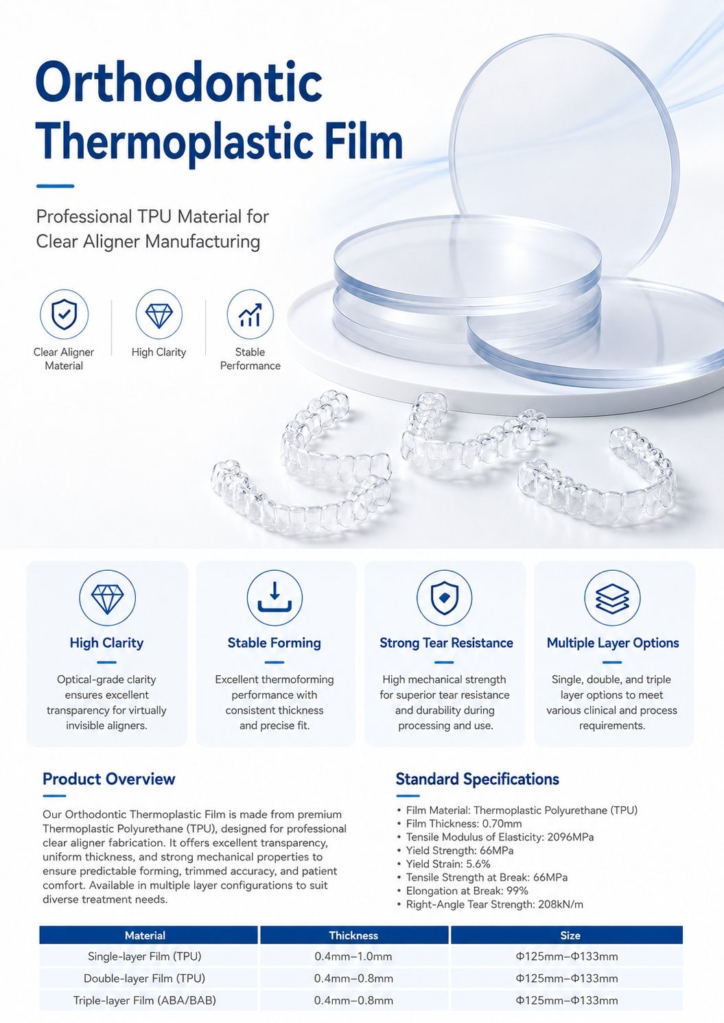 Orthodontic Thermoplastic Film detail 1