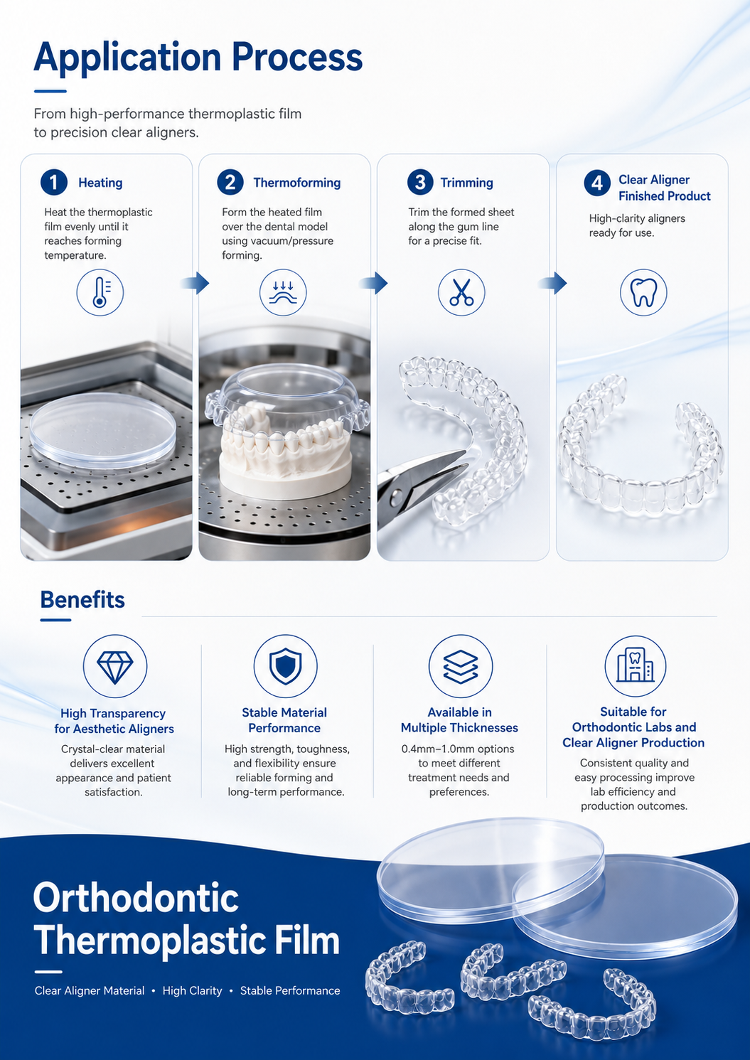 Orthodontic Thermoplastic Film detail 4
