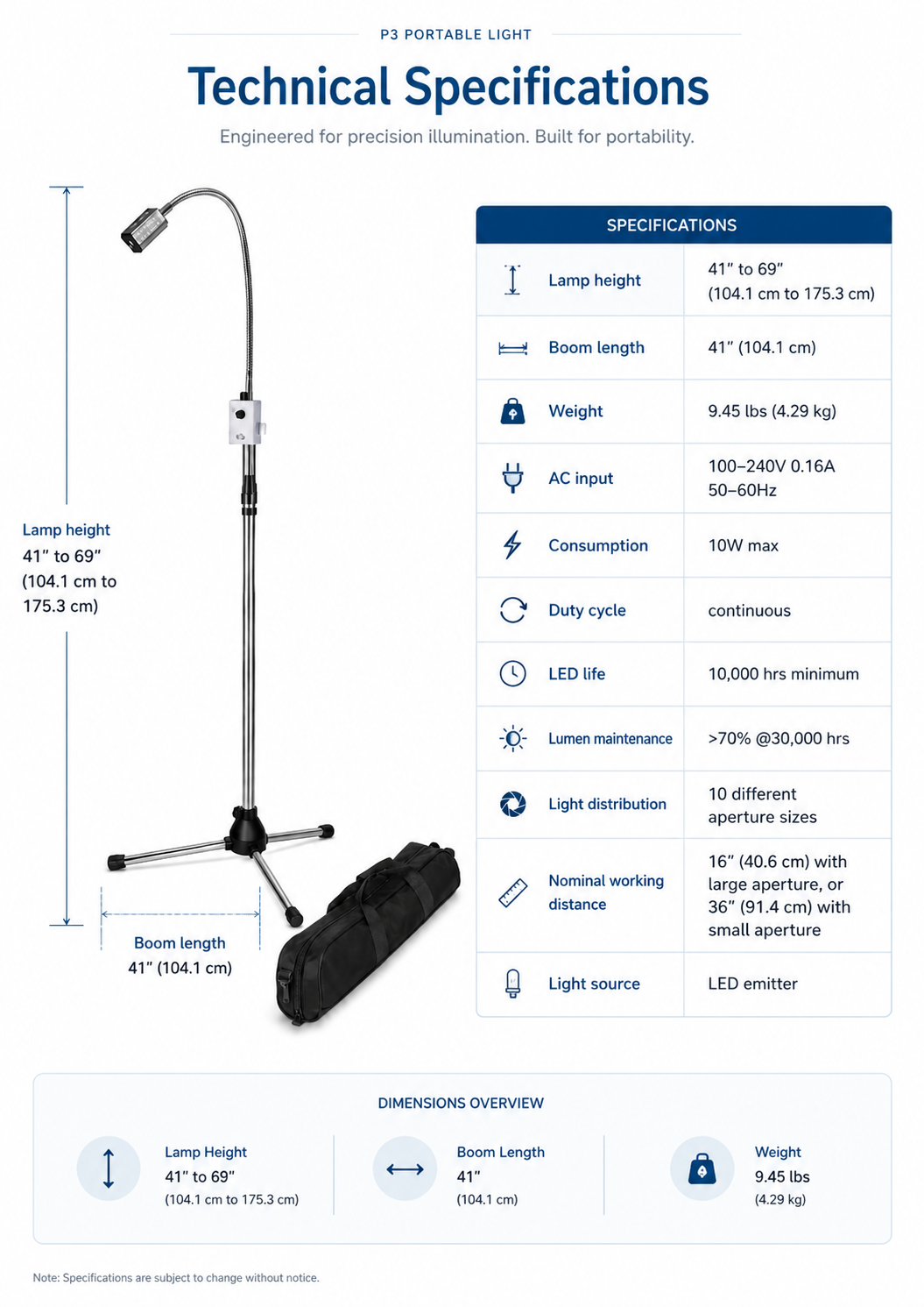 P3 Portable Light detail 3