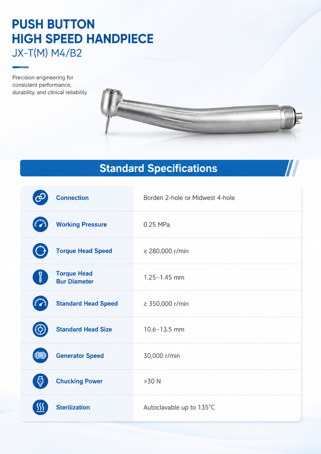 Push Button High Speed Handpiece JX-T(M) M4-B2 detail 2