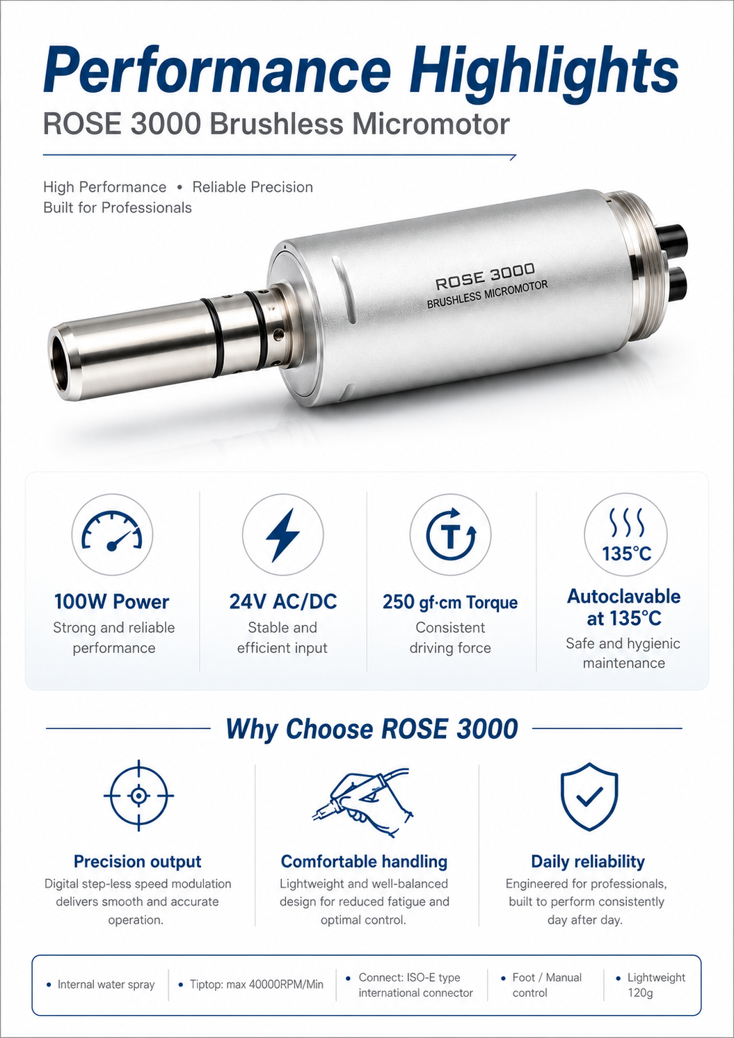 ROSE 3000 Brushless Micromotor detail 2