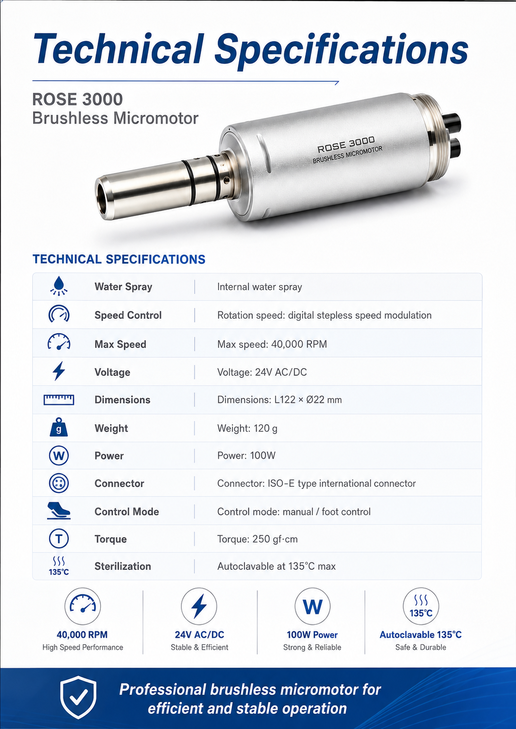 ROSE 3000 Brushless Micromotor detail 3