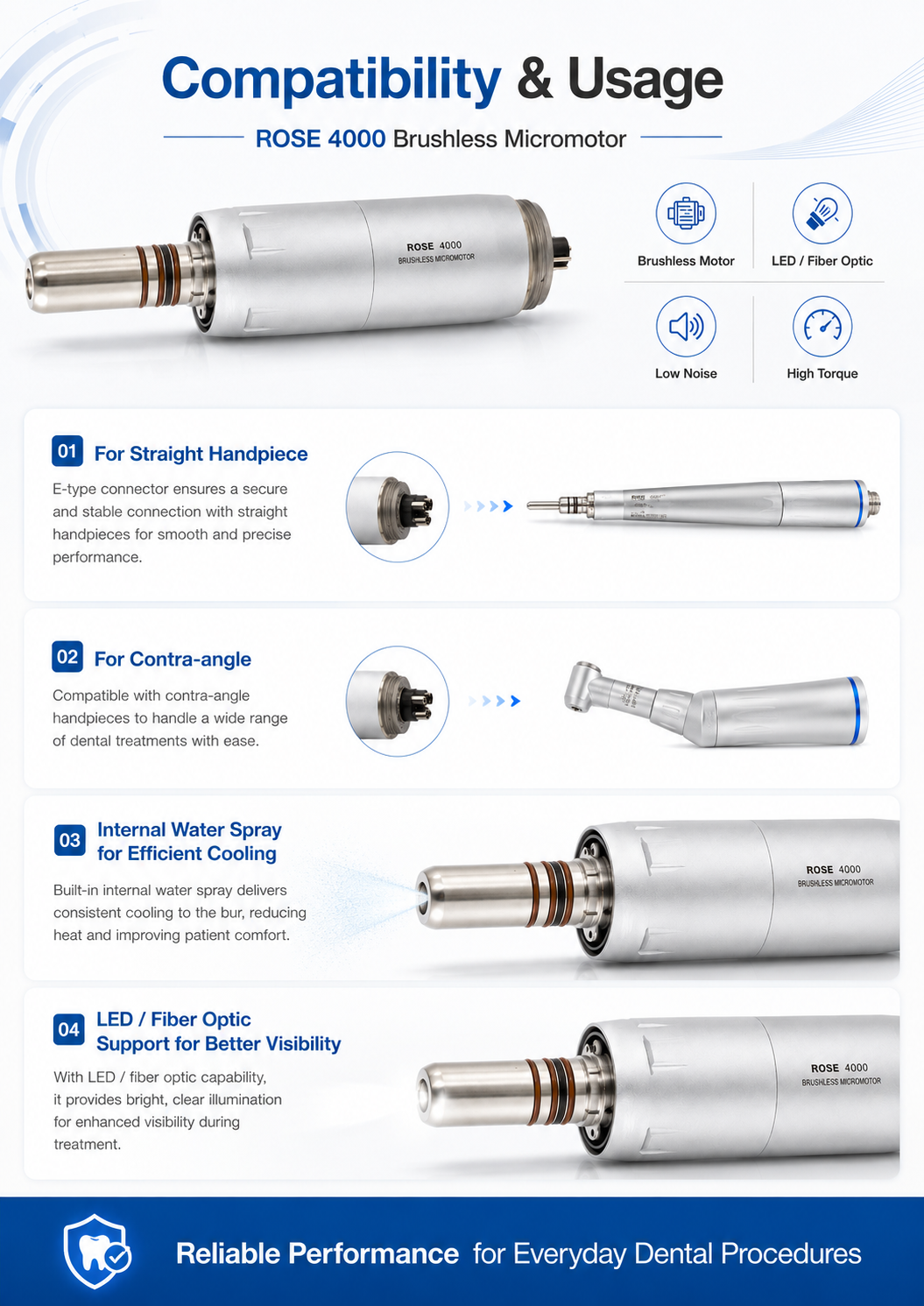 ROSE 4000 Brushless Micromotor detail 4