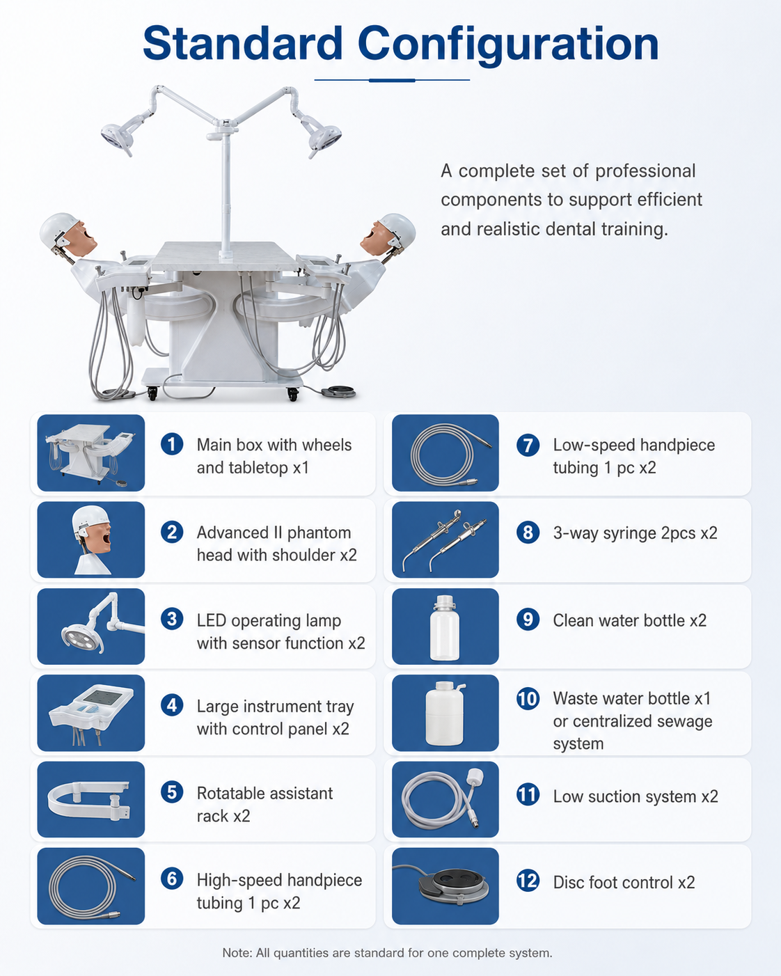 Simulator JPS-FT-IIIT detail 2