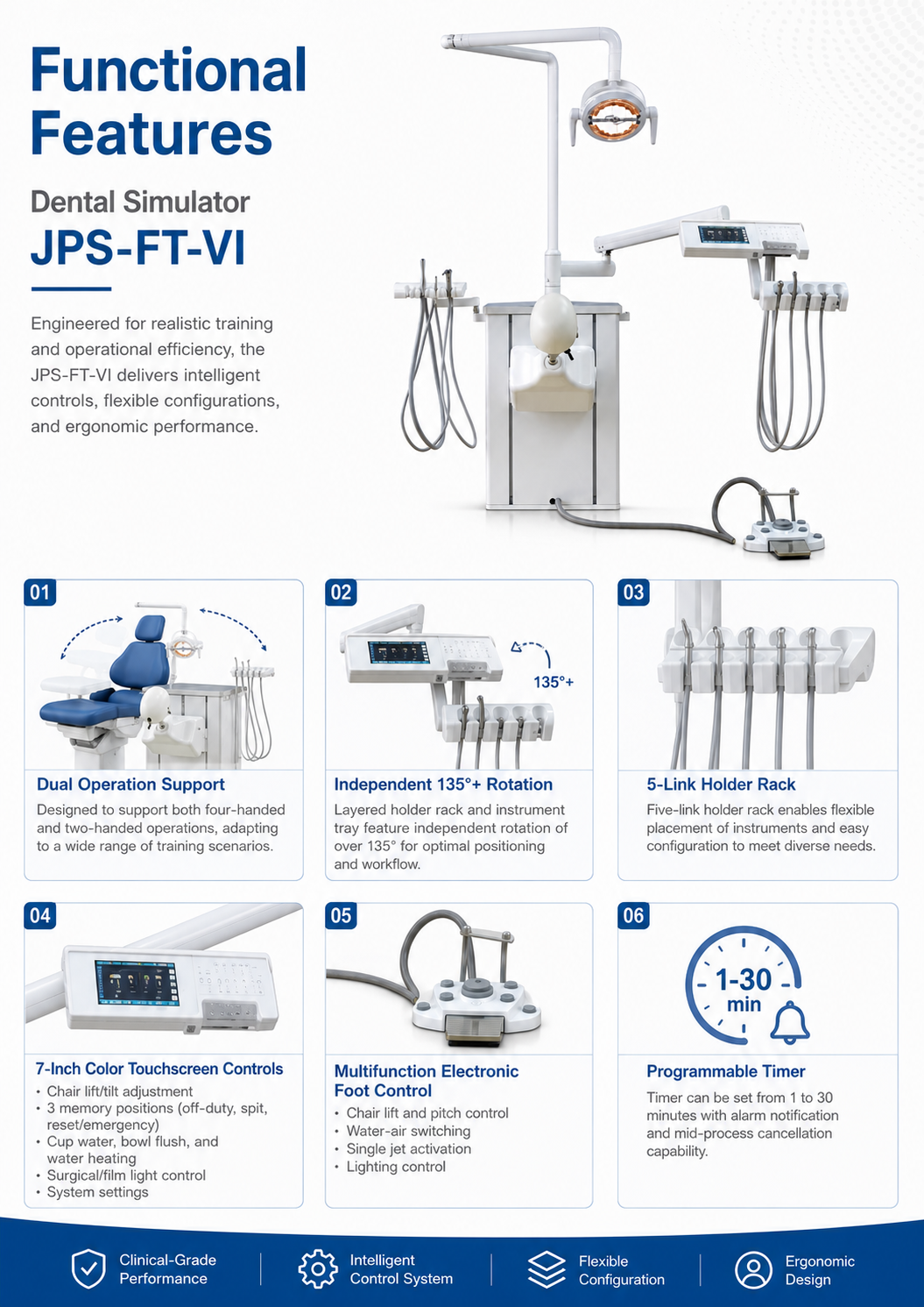 Simulator JPS-FT-VI detail 3