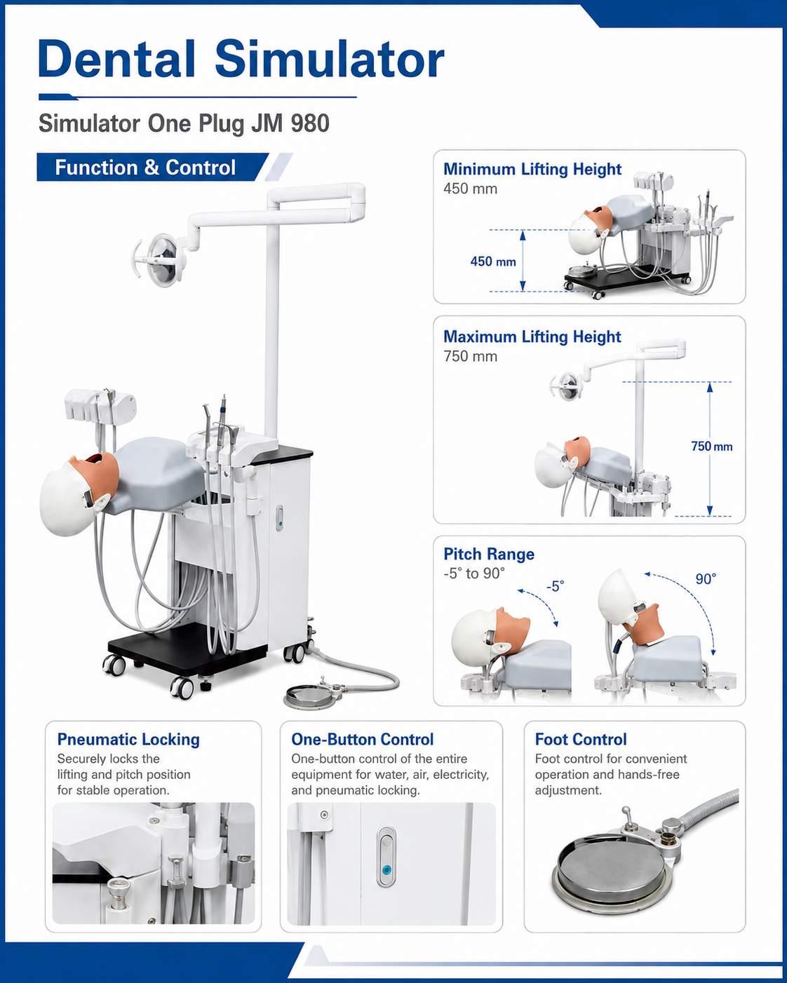 Simulator One Plug JM 980 detail 2
