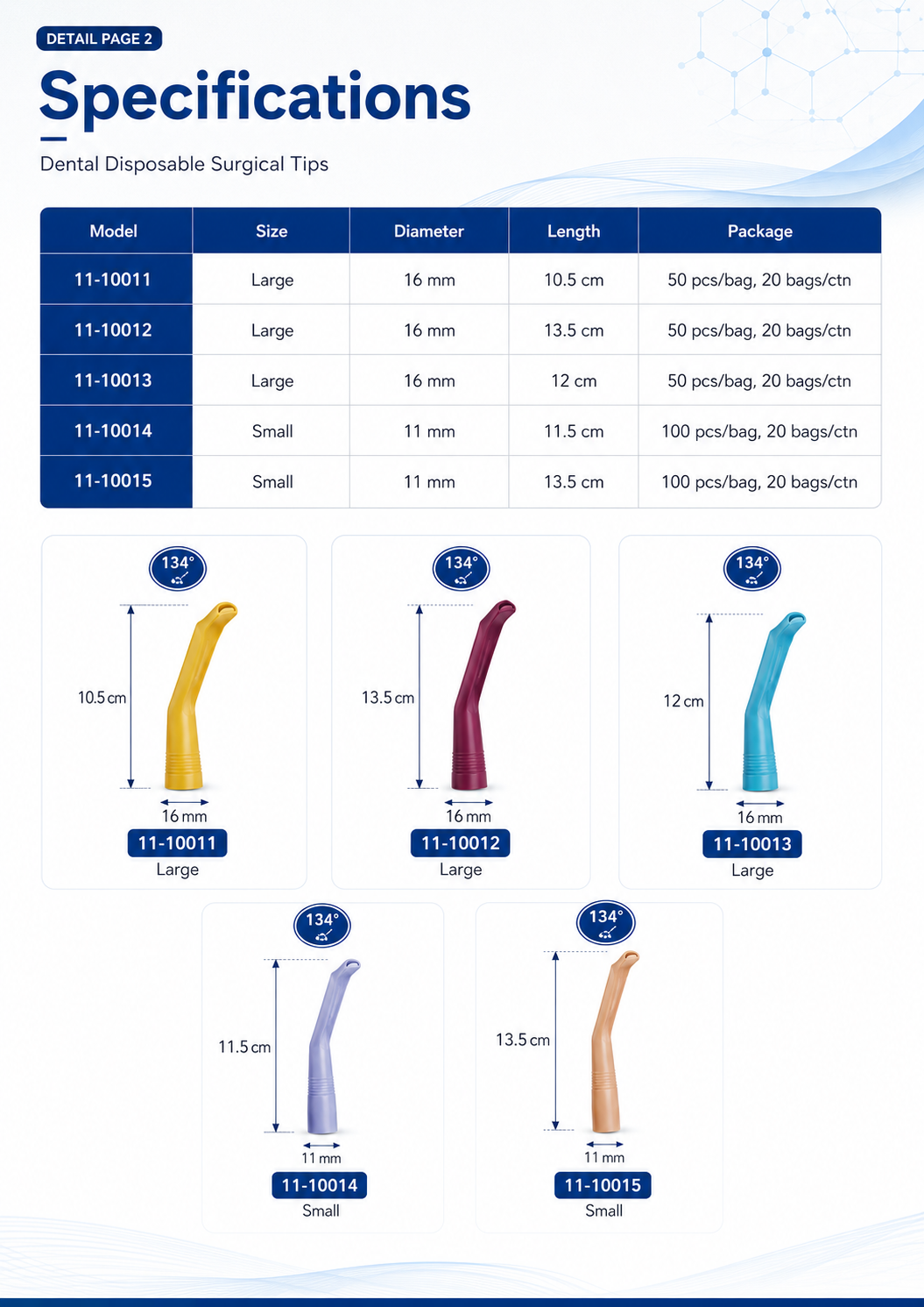 Surgical Tip-Lamellirostral detail 2