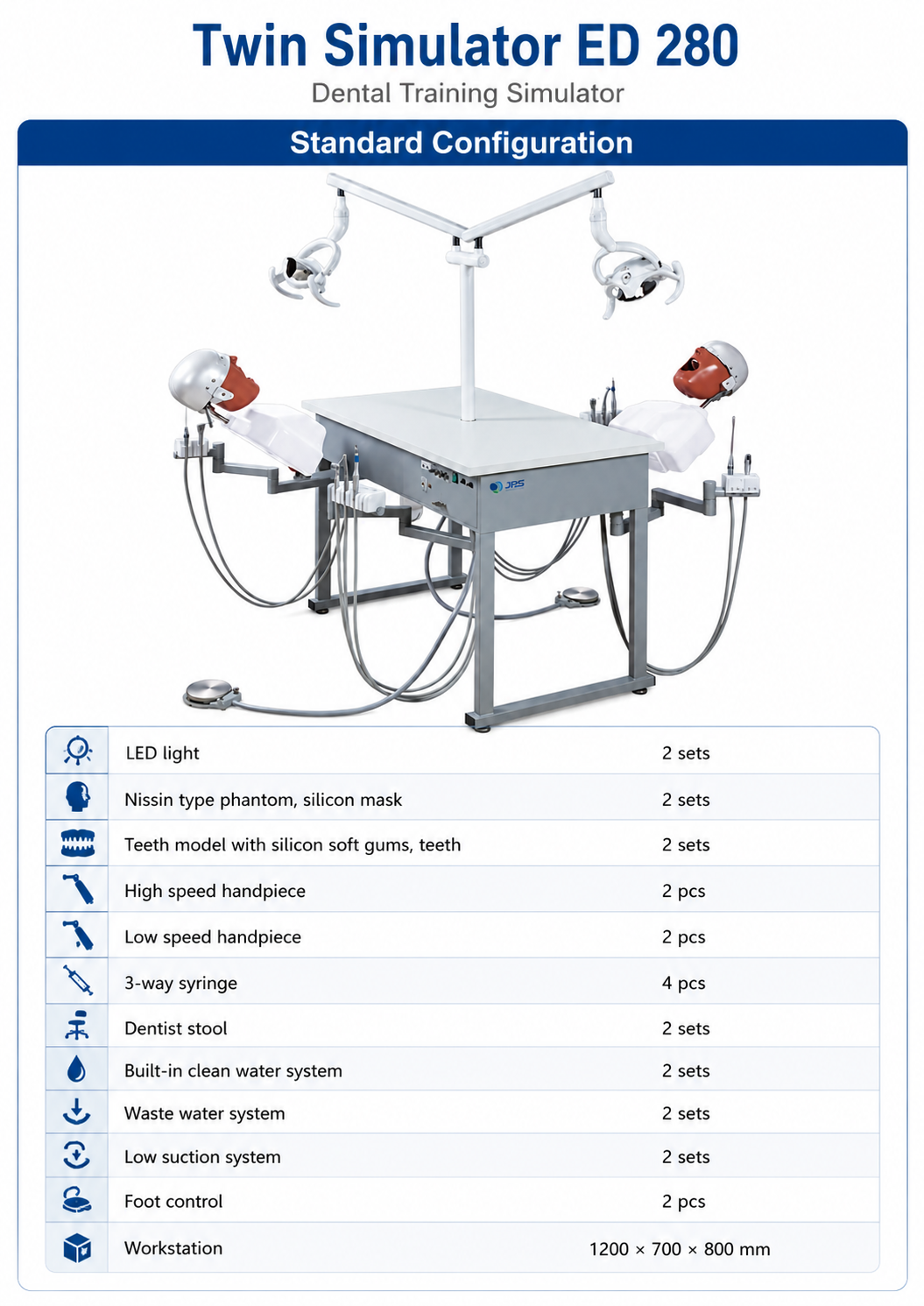 Twin Simulator ED 280 detail 3