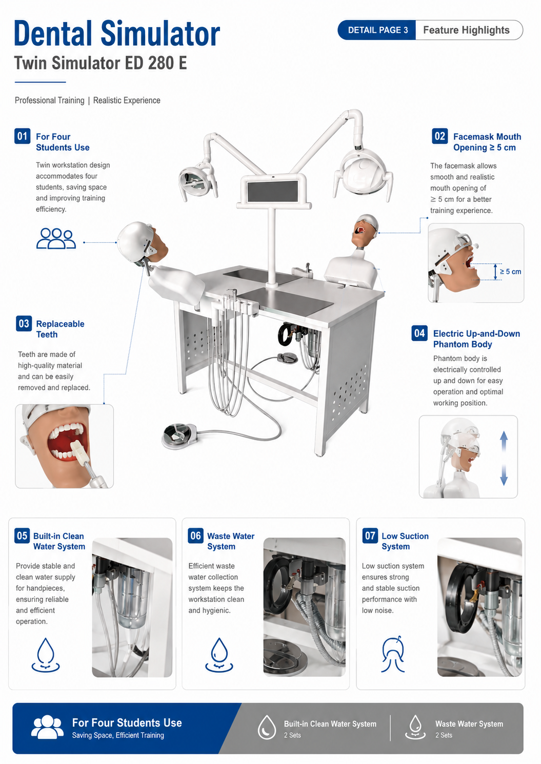 Twin Simulator ED 280 E detail 3