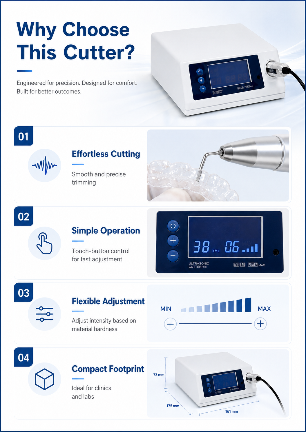 Ultrasonic Aligner Cutter detail 2