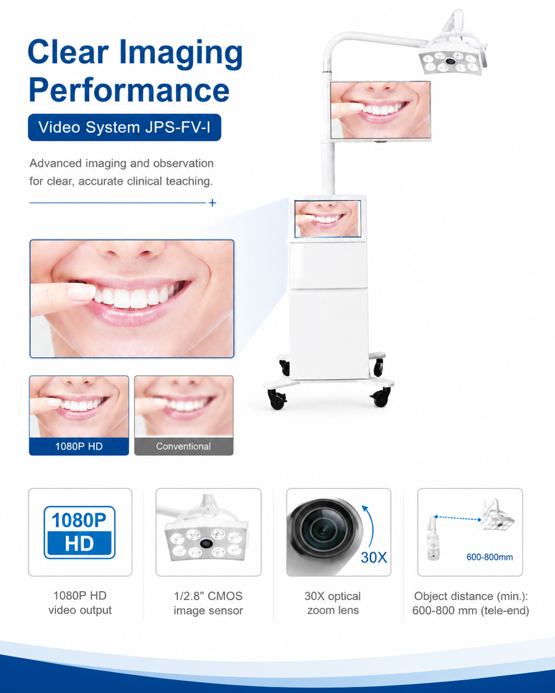 Video System JPS-FV-I detail 2