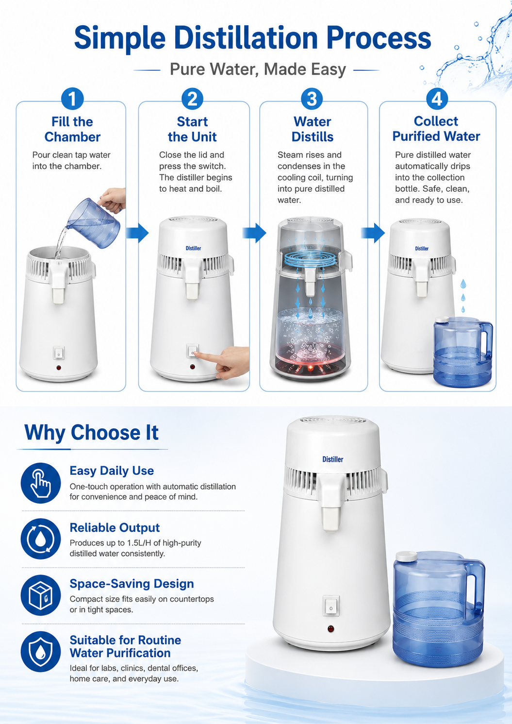 Water Distiller JPDW-01 detail 3