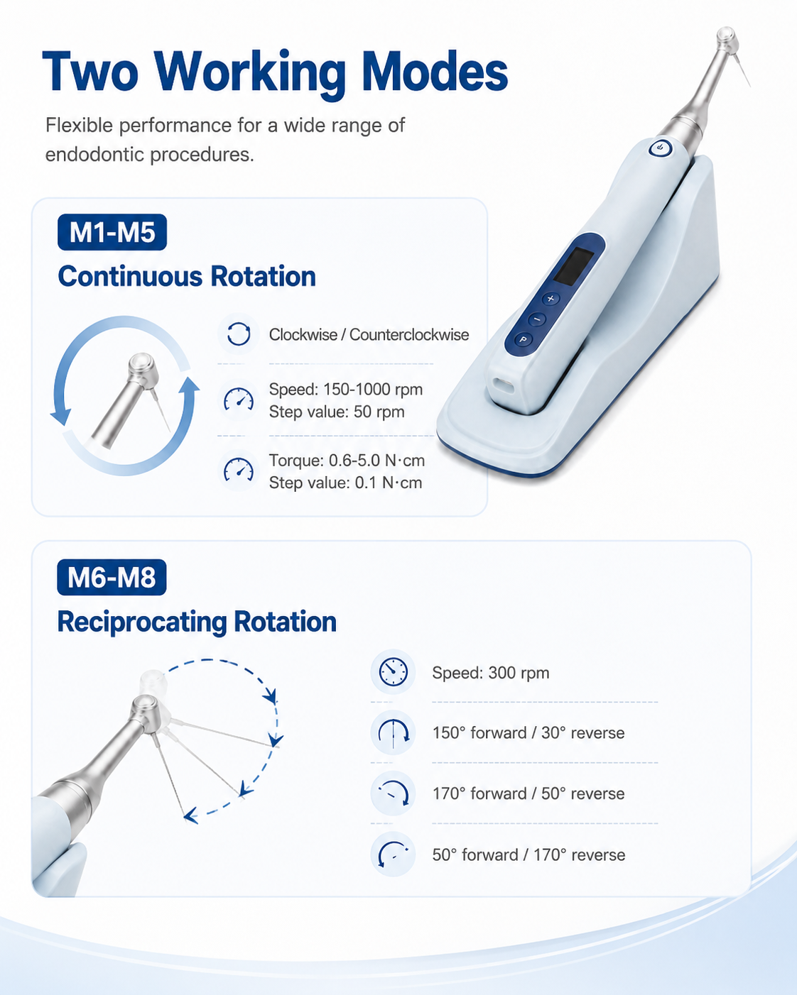 Wireless Endo Motor detail 2