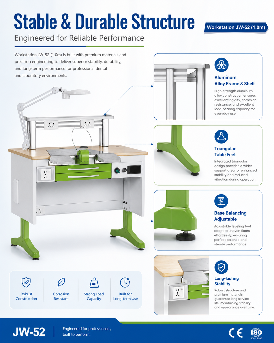Workstation JW-52 (1.0m) detail 3