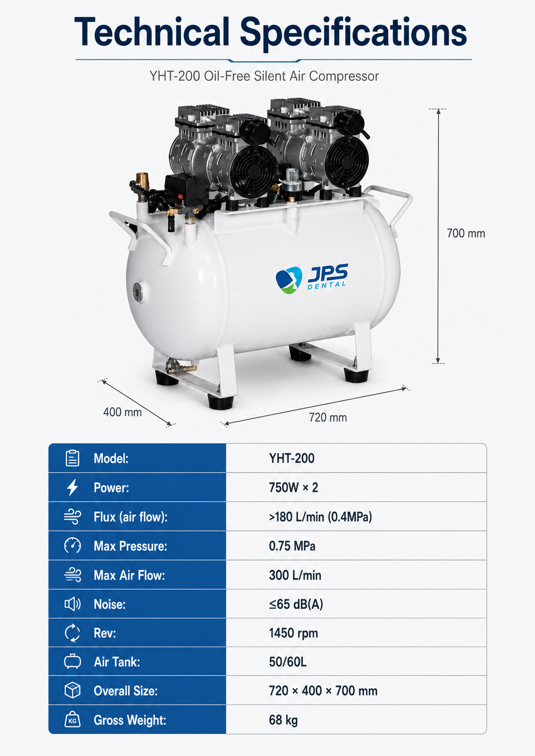 YHT-200 detail 3