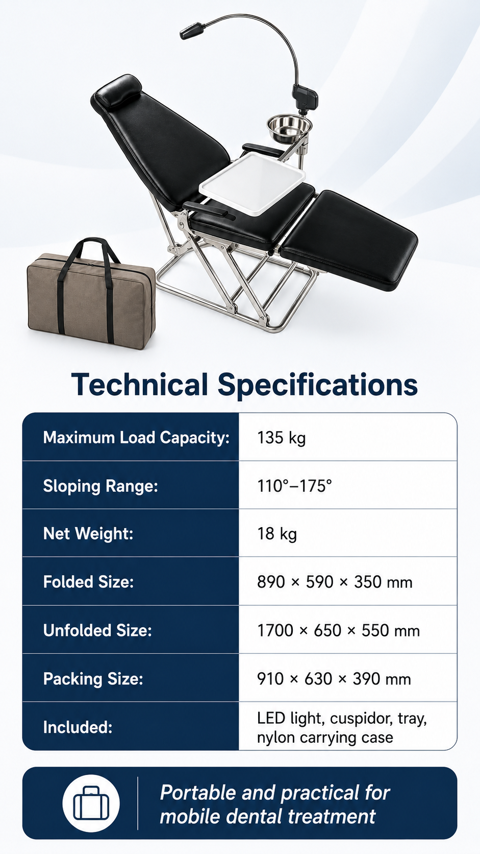JPSU32L Portable Dental Chair detail 4