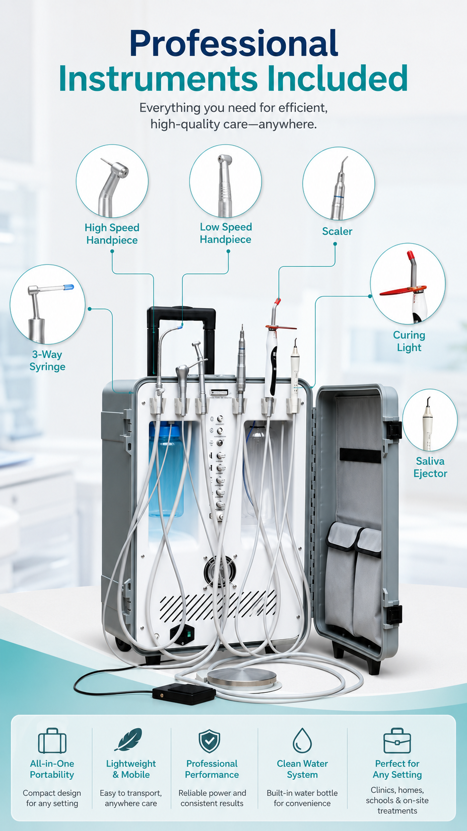 JPSU93 Portable Dental Unit detail 2
